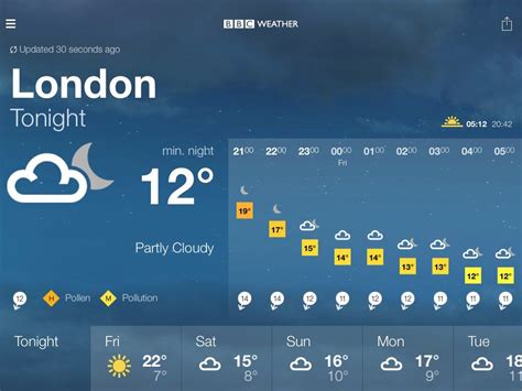 Bbc london temperature - London Add to your locations Tonight Low9° Light rain and a gentle breeze Tue 24th 15° 9° Wed 25th 14° 11° Thu 26th 15° 9° Fri 27th 15° 9° Sat 28th 15° 9° Sun 29th 16° 11° Mon …